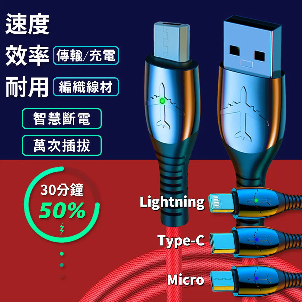 Micro USB智能發光線(HILLI-01)-隨機出貨 歷史價格詳細信息