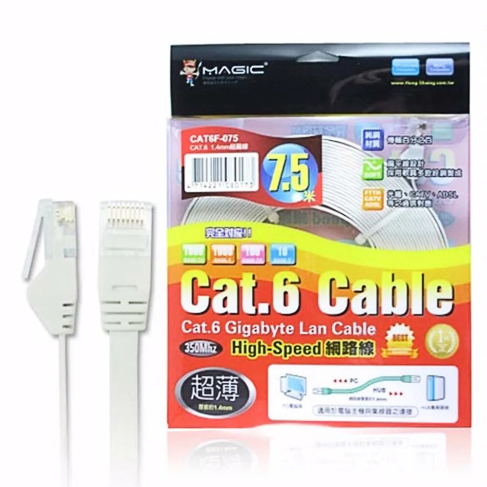 Cat.6 超薄 Hight-Speed 網路線 - 10M 歷史價格詳細信息