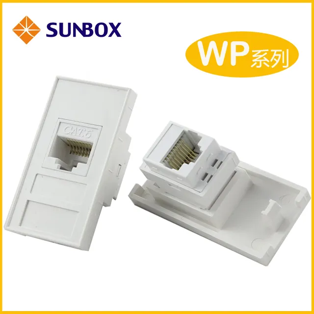 SUNBOX WP系列 HDMI 插座模組 (WP-HF) 歷史價格詳細信息