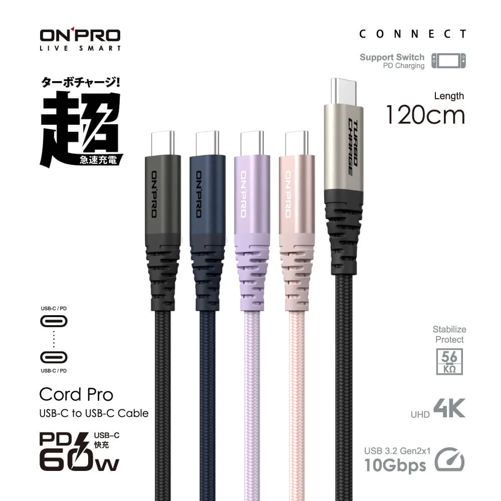 ONPRO Type C to C PD 60W 快充線 傳輸線 充電線 iPhone 15 Plus Pro Max 歷史價格詳細信息