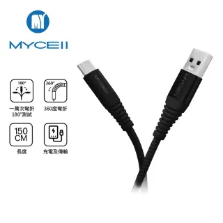 【M.A.C】全臉舒緩清爽洗卸組(眼唇淨妝露100ml/超奇肌清爽花瓣淨妝油) 歷史價格詳細信息