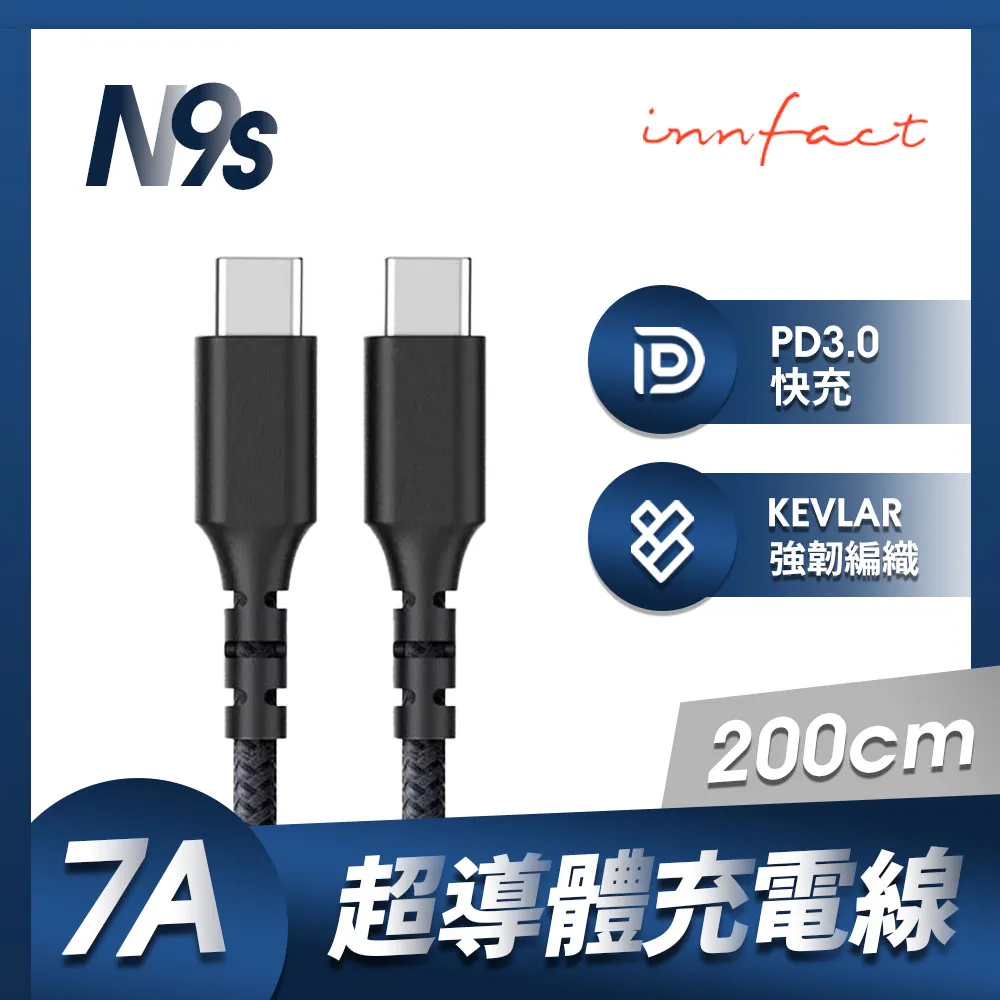 innfact USB-C to USB-A 3.0 OTG 轉接器 歷史價格詳細信息