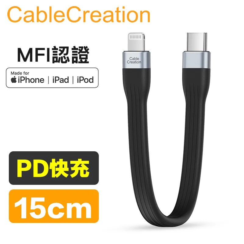 CableCreation USB Type-C to DP1.4母轉接器 8K HDR 165Hz(CD0718-G) 歷史價格詳細信息