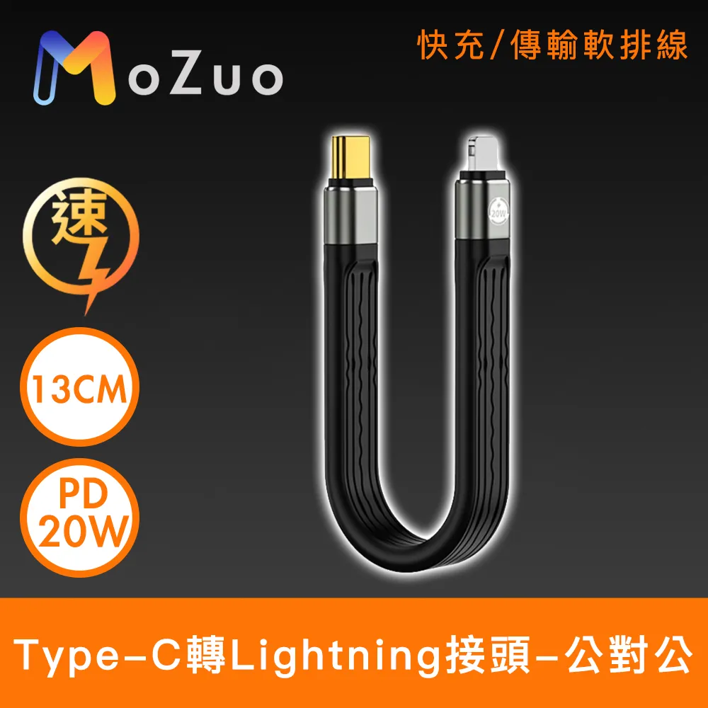 【魔宙】Type-c轉 RJ45千兆1000Mbps 磁吸網路轉接頭 歷史價格詳細信息