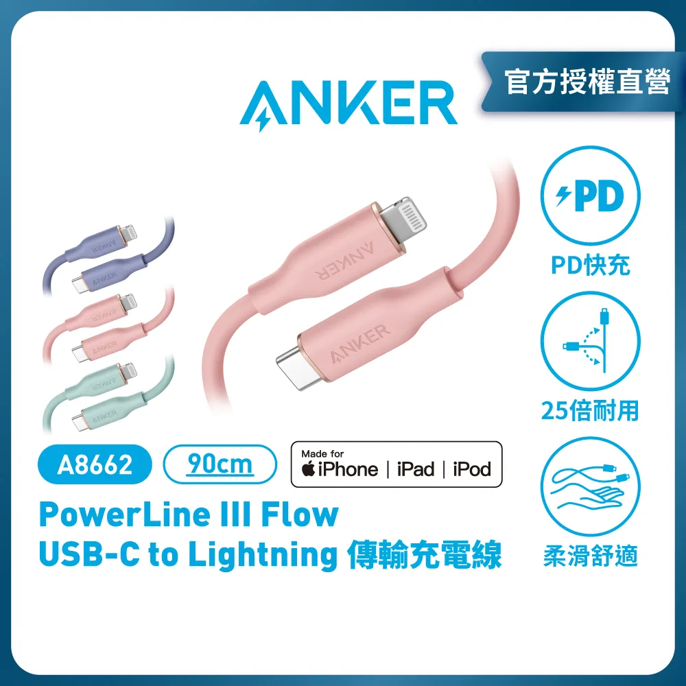 ANKER PowerLine+III USB-C to USB-C 編織線0.9M A8862 歷史價格詳細信息