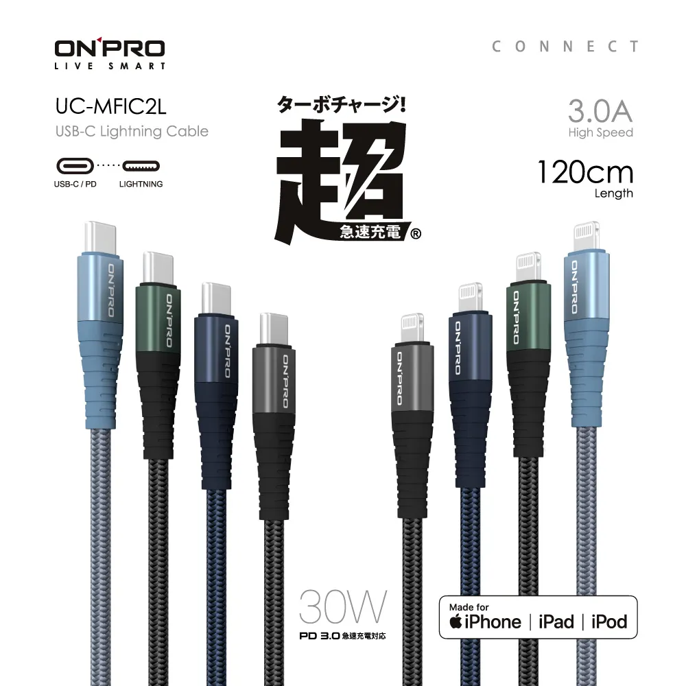 ONPRO 2M Type-C to C PD 60W 快充 傳輸線 充電線 數據線 適 iPhone 15 全系列 歷史價格詳細信息