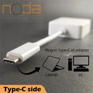 【Noda’s Design Taiwan】Type-C轉Lightning+MicroUSB+TypeC三合一尼龍編織充電線(1.2M) 黑色 歷史價格詳細信息