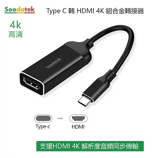 【Soodatek】Type C TO HDMI 2USB Hub轉接器 歷史價格詳細信息