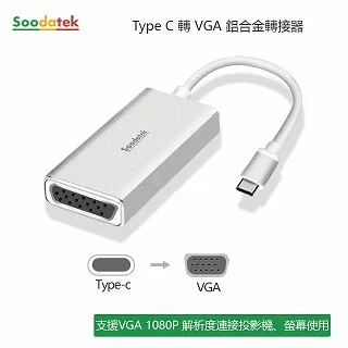 【Soodatek】Type C TO VGA 歷史價格詳細信息