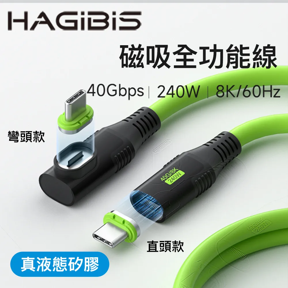HAGiBiS多功能Type-C to C USB 4編織網傳輸線1.2M直頭款(UC32Z-1.2M) 歷史價格詳細信息