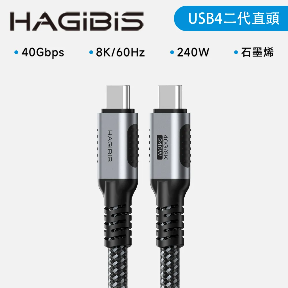 HAGiBiS合金M.2 NVMe風冷硬碟盒 歷史價格詳細信息