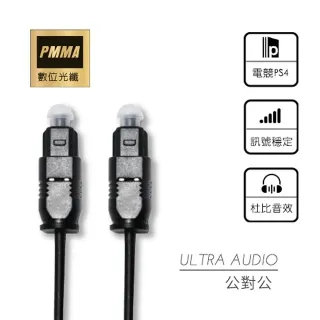 【GJL】HI-FI 非入耳式3.5mm有線耳機-白 歷史價格詳細信息