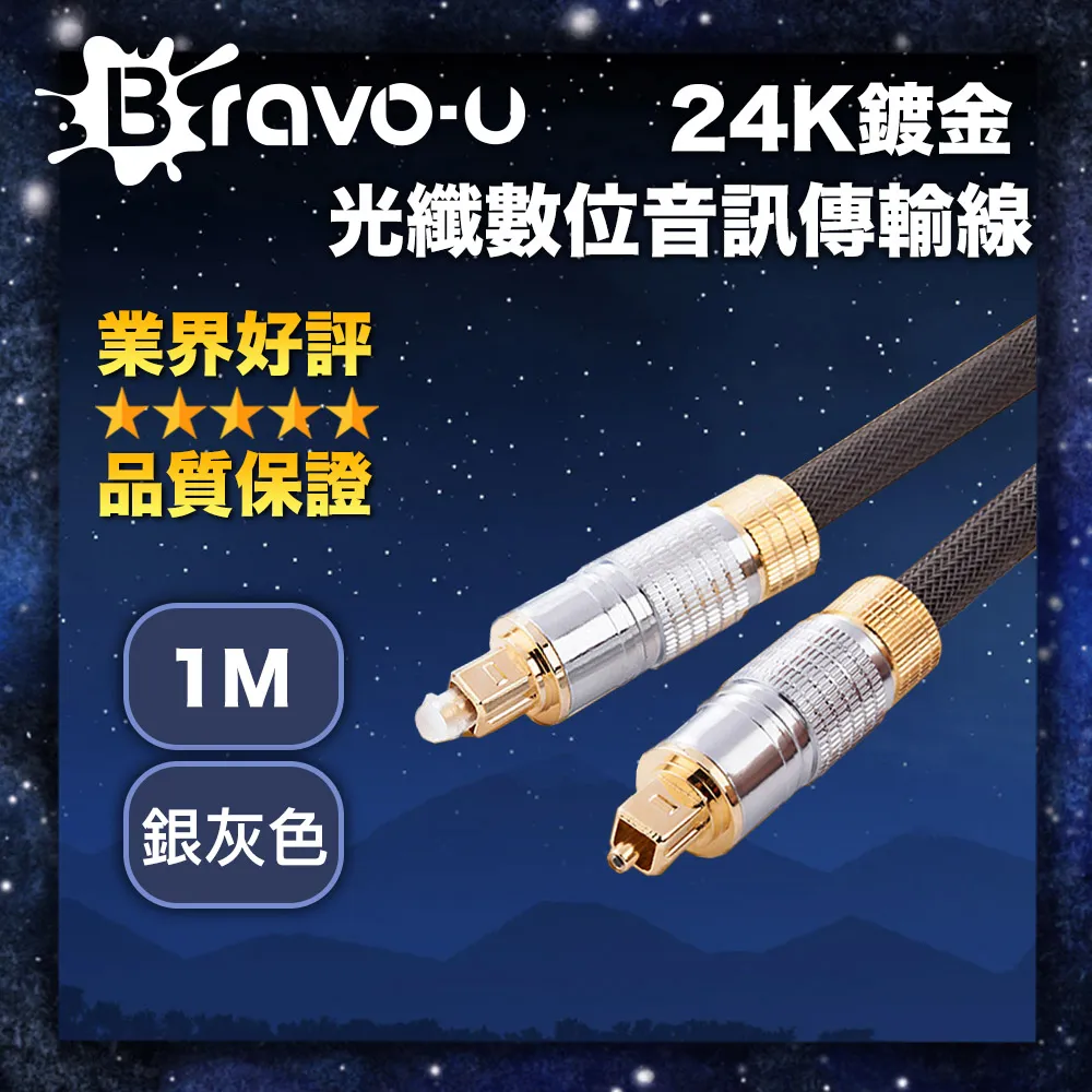 Bravo-u 數位光纖方口轉圓口90度L型轉接頭(2入組) 歷史價格詳細信息