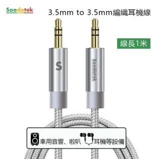 3.5mm to 3RCA AV連接線 (1.2米) 歷史價格詳細信息
