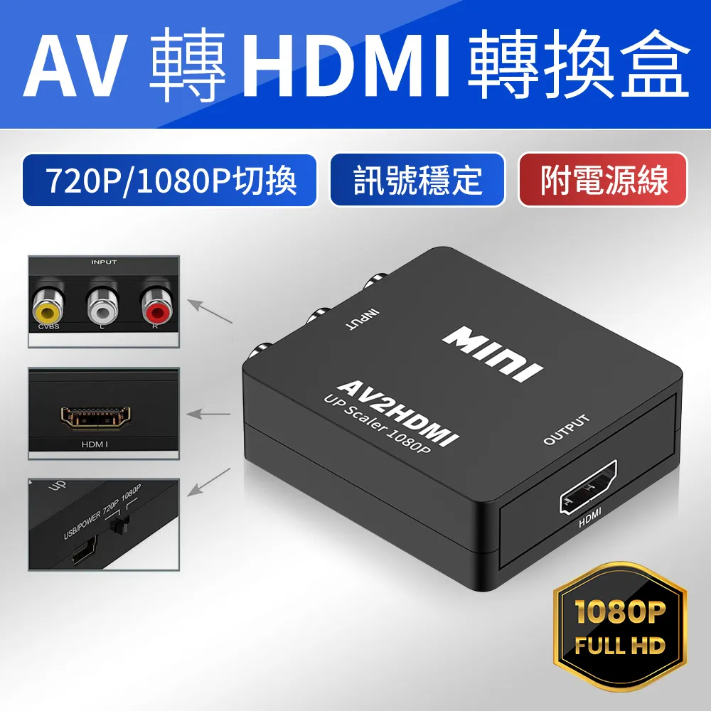 AV轉HDMI（包含公對公3米線材）switch 小米.安博.易播.全球機上盒電視盒轉老舊電視插頭轉線材 歷史價格詳細信息