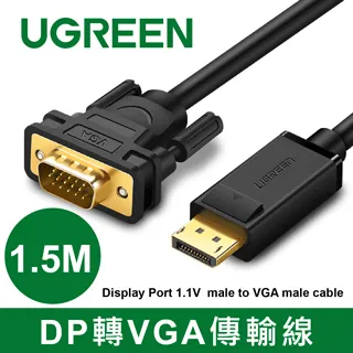 綠聯 1M DP傳輸線 Display Port 1.2版 歷史價格詳細信息