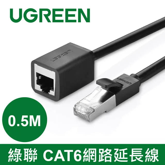 綠聯 5M CAT6網路線 GLAN FLAT版 歷史價格詳細信息