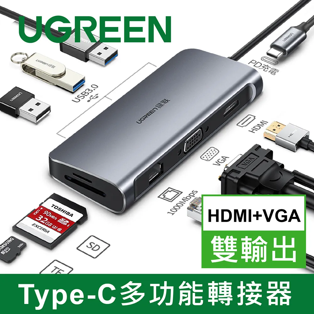 綠聯 Type-C多功能轉接器-HDMI 4K/USB3.0/SD/PD充電/GigaLAN網路卡 歷史價格詳細信息