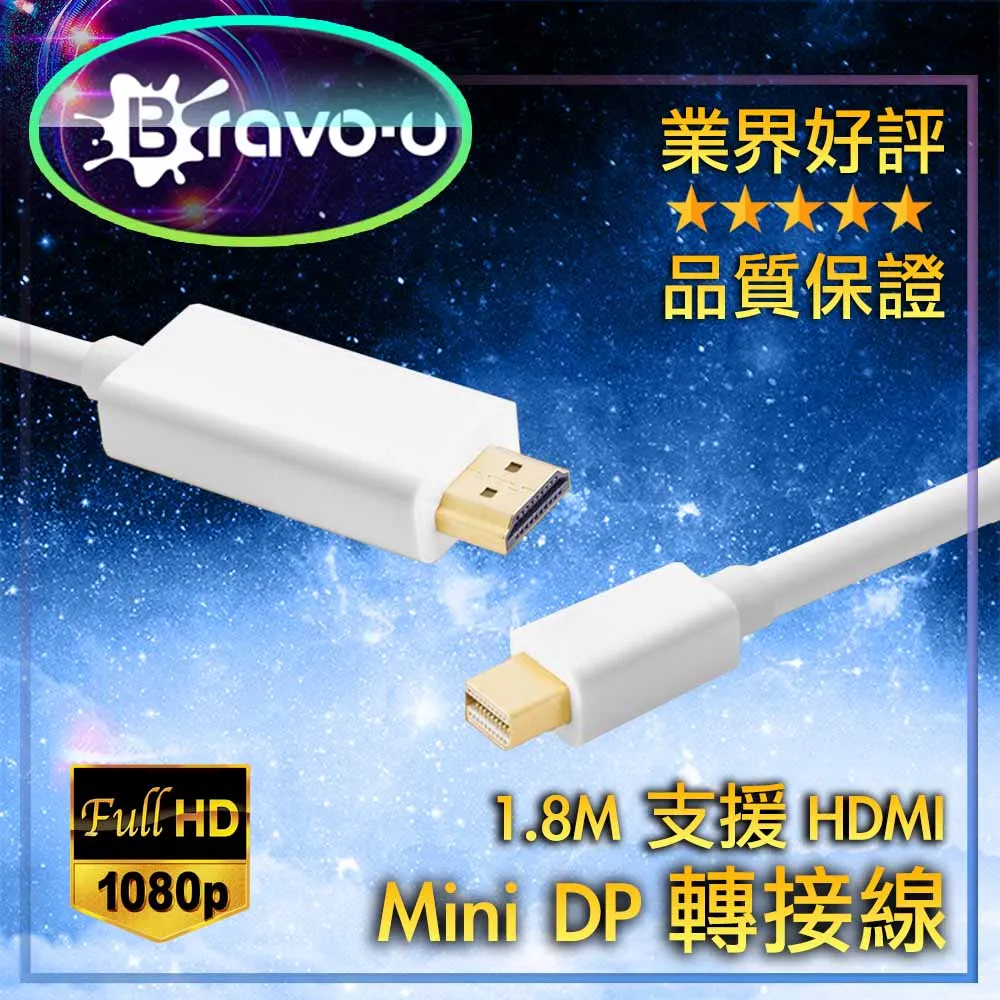 Bravo-u Mini Displayport to HDMI視訊傳輸線(2入組) 歷史價格詳細信息