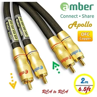amber PREMIUM 特級高速HDMI傳輸線具乙太網 A公-A公 歷史價格詳細信息