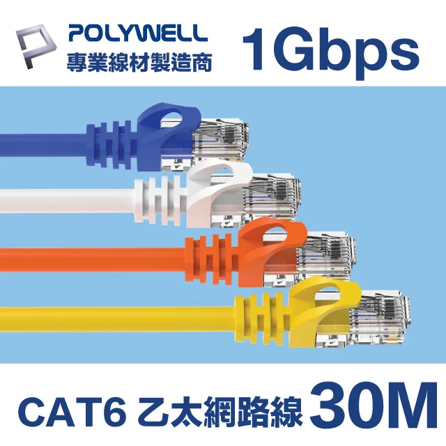 POLYWELL CAT6 網路線 20M 歷史價格詳細信息