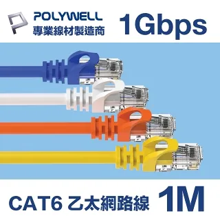 POLYWELL CAT6 網路線 20M 歷史價格詳細信息