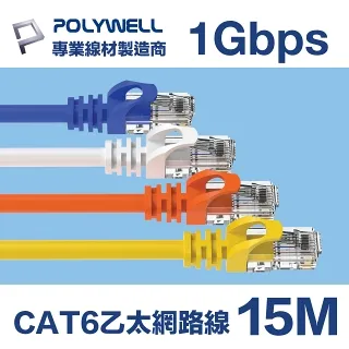 POLYWELL CAT6 網路線 20M 歷史價格詳細信息