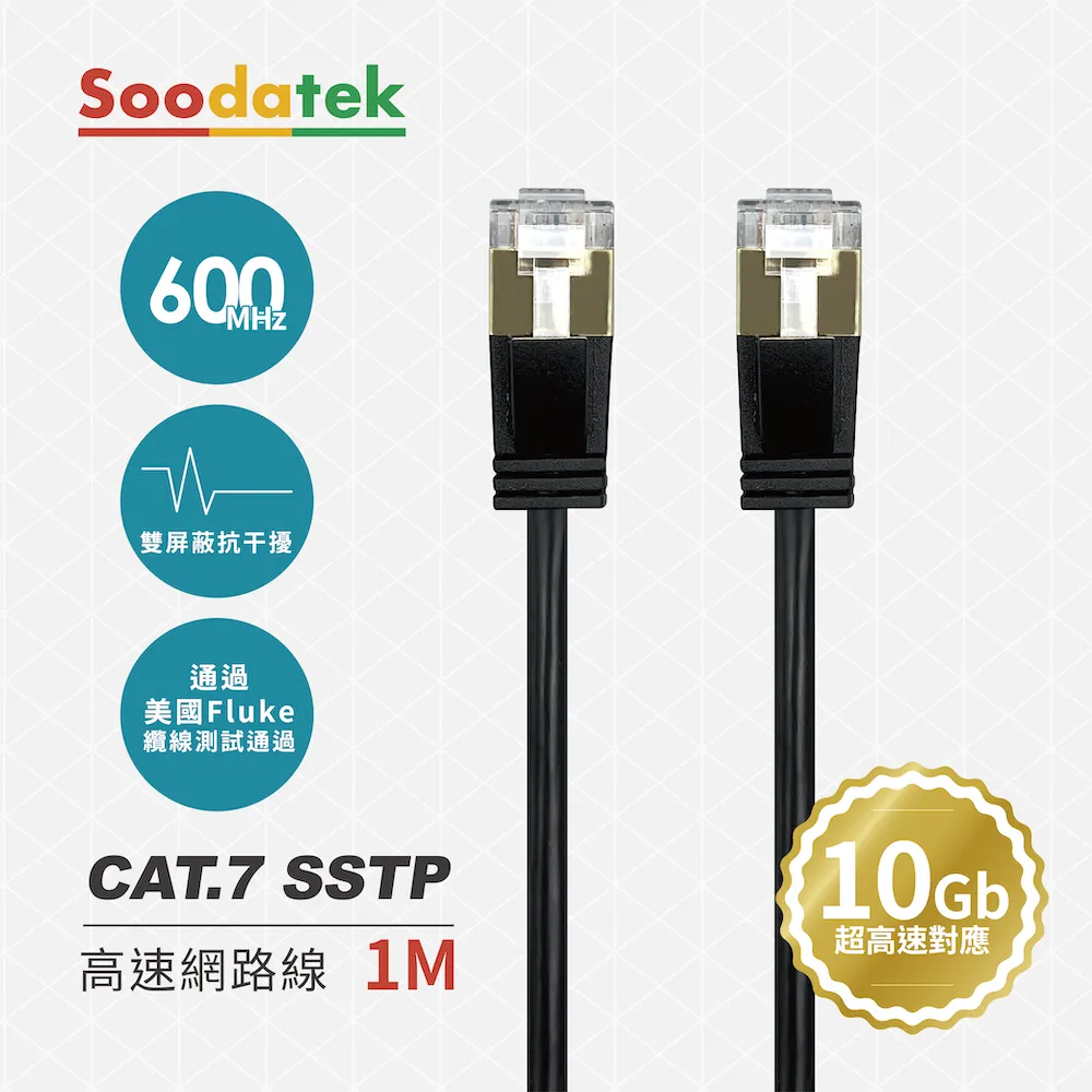 【Soodatek】CAT.7 SSTP 雙屏蔽超高速網路線5M/SLAN7-PC500BL 歷史價格詳細信息