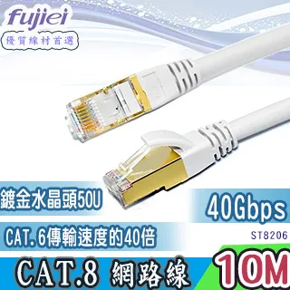 Fujiei Cat. 5e RJ-45 高速網路傳輸線15M 歷史價格詳細信息