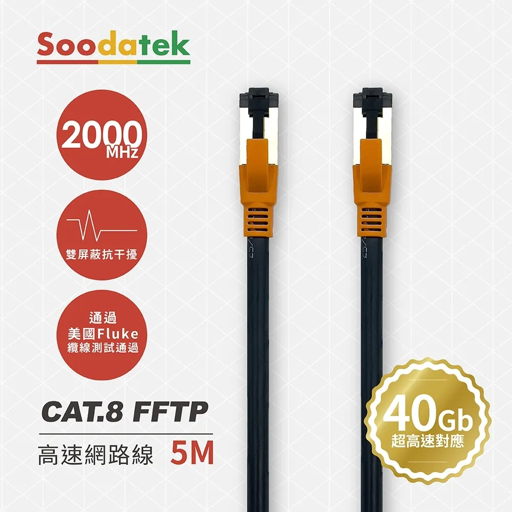 Soodatek 3.5 mm 公對公音源線 2M (槍黑/銀) 歷史價格詳細信息