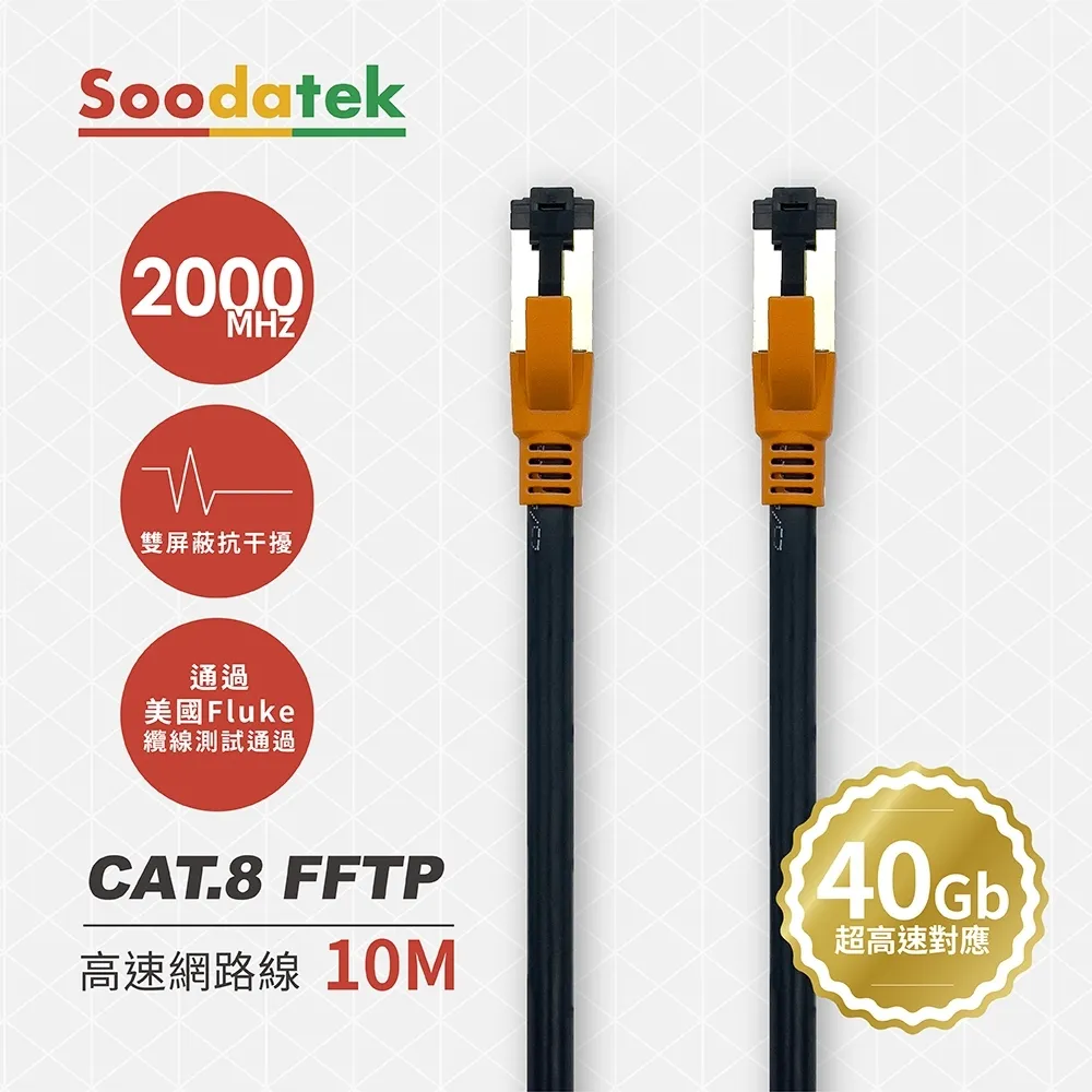 【Soodatek】CAT.7 SSTP 雙屏蔽超高速網路線5M/SLAN7-PC500BL 歷史價格詳細信息