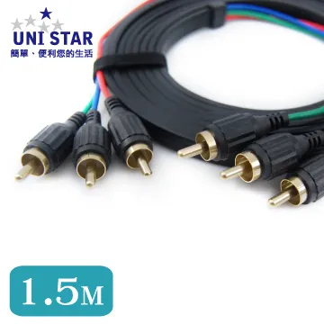 UNI STAR 1.4b版 HDMI D公-D公 1.2公尺(HDMI-DD012-PE) 歷史價格詳細信息