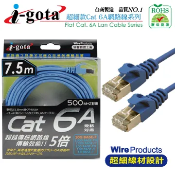 i-gota CAT6a 網路水藍細線 7.5M 歷史價格詳細信息