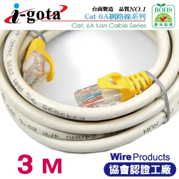 i-gota CAT6A超高速網路多彩線頭傳輸線 十字溝槽網路線 2m-CB960 歷史價格詳細信息
