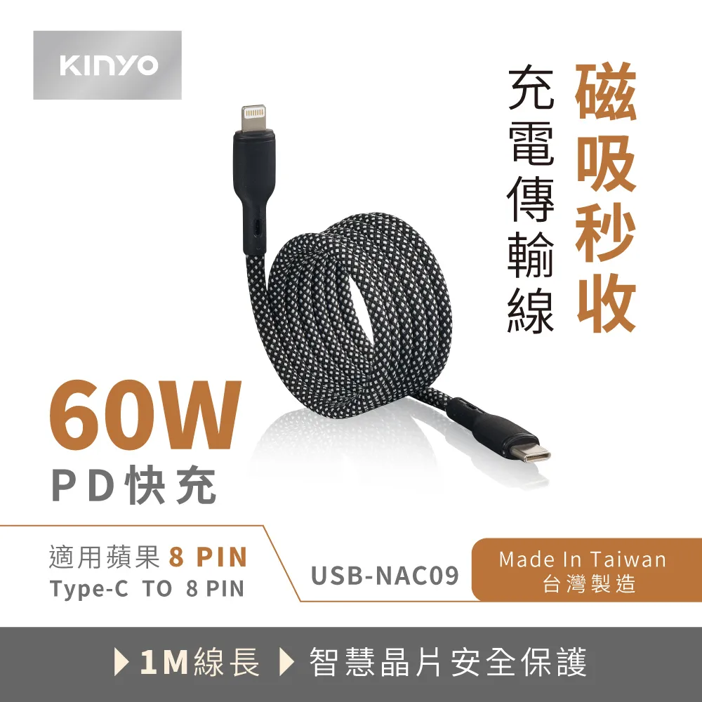 【KINYO】 磁吸聲控臭氧除味器(OM-350) 臭氧除臭 低噪音 除異味 衣櫃 車內 | 全球藥局 歷史價格詳細信息