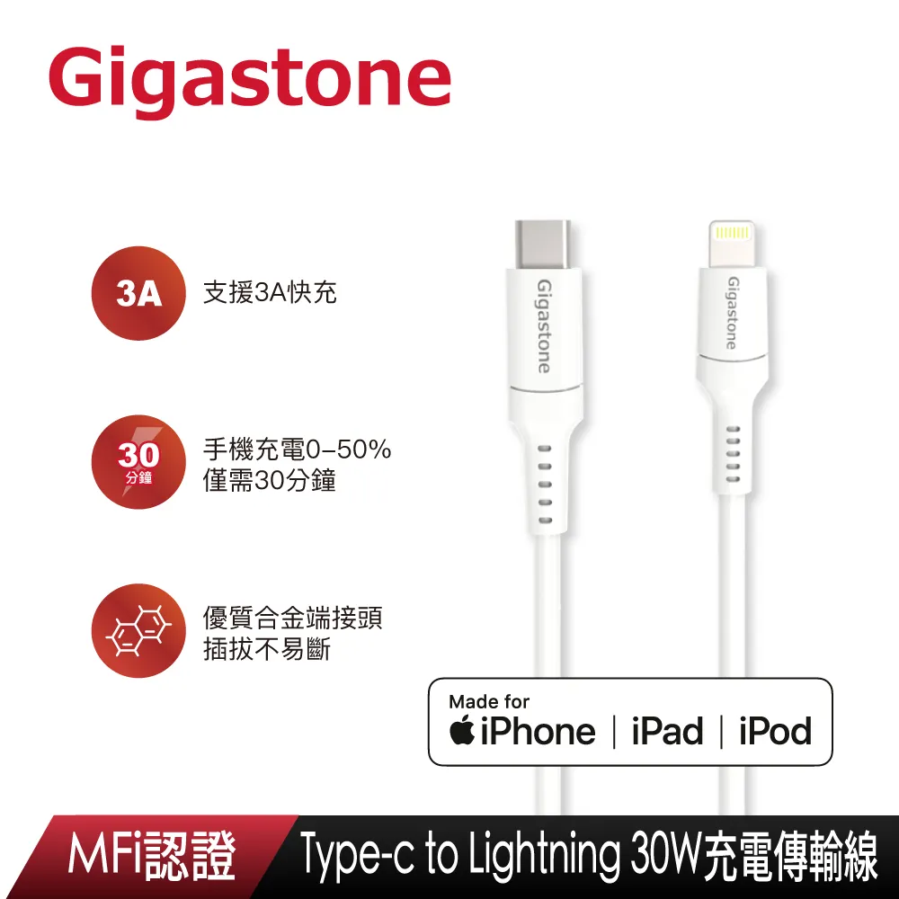 Gigastone TYPE-C PD3.0/QC4.0 10000mAh 雙向快充行動電源 PB-7113B(支援iPhone 快充) 歷史價格詳細信息
