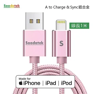 Soodatek SUL2高彈絲充電傳輸線-AL-1.5M(藍)1Set台【家樂福】 歷史價格詳細信息