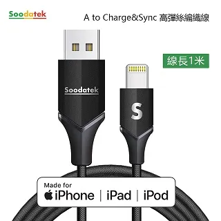 Soodatek SUL2高彈絲充電傳輸線-AL-1.5M(藍)1Set台【家樂福】 歷史價格詳細信息