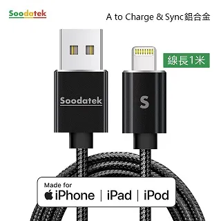 Soodatek SUL2高彈絲充電傳輸線-AL-1.5M(藍)1Set台【家樂福】 歷史價格詳細信息
