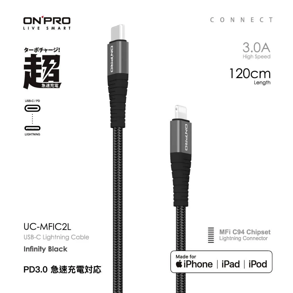 ONPRO 2M Type-C to C PD 60W 快充 傳輸線 充電線 數據線 適 iPhone 15 全系列 歷史價格詳細信息