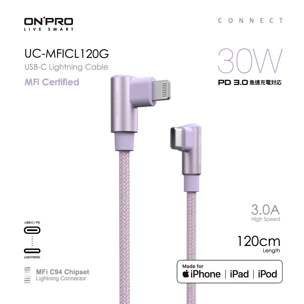 ONPRO UC-MFICL120G Type-C to Lightning 彎頭 iPhone快充傳輸線【1.2M】 歷史價格詳細信息