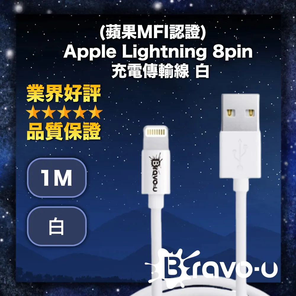Lightning 8pin 充電傳輸線副廠-適用Apple iPhone系列 歷史價格詳細信息