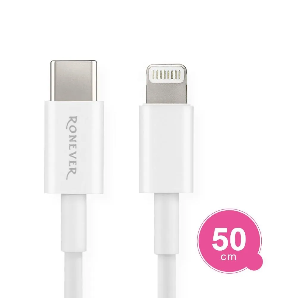 RONEVER VPC175 / 液態軟膠充電傳輸線(C-IOS) 歷史價格詳細信息