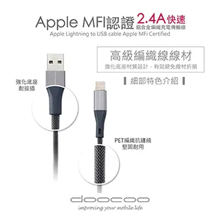 【DOOCOO】APPLE MFi認證 鋁合金編織 傳輸充電線 歷史價格詳細信息