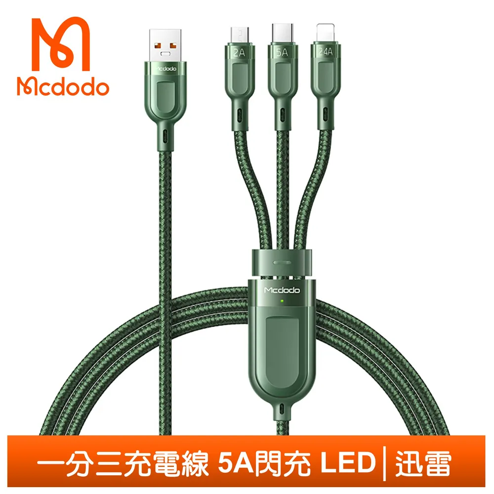 【Mcdodo】一分四 Lightning/安卓MicroUSB/Type-C/iPhone充電線編織線 鎧甲系列 120cm 麥多多 歷史價格詳細信息