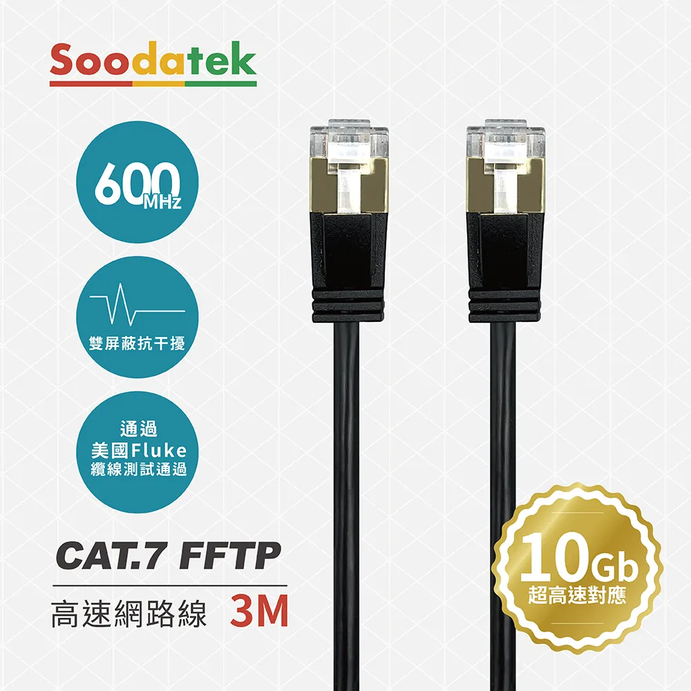 【Soodatek】CAT.7 SSTP 雙屏蔽超高速網路線5M/SLAN7-PC500BL 歷史價格詳細信息