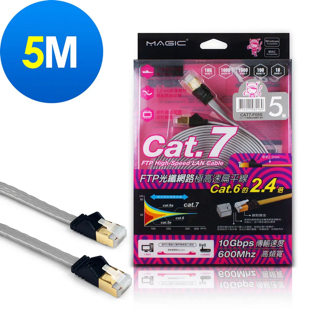 網路極少見1996尼加拉瓜10元全新品 歷史價格詳細信息