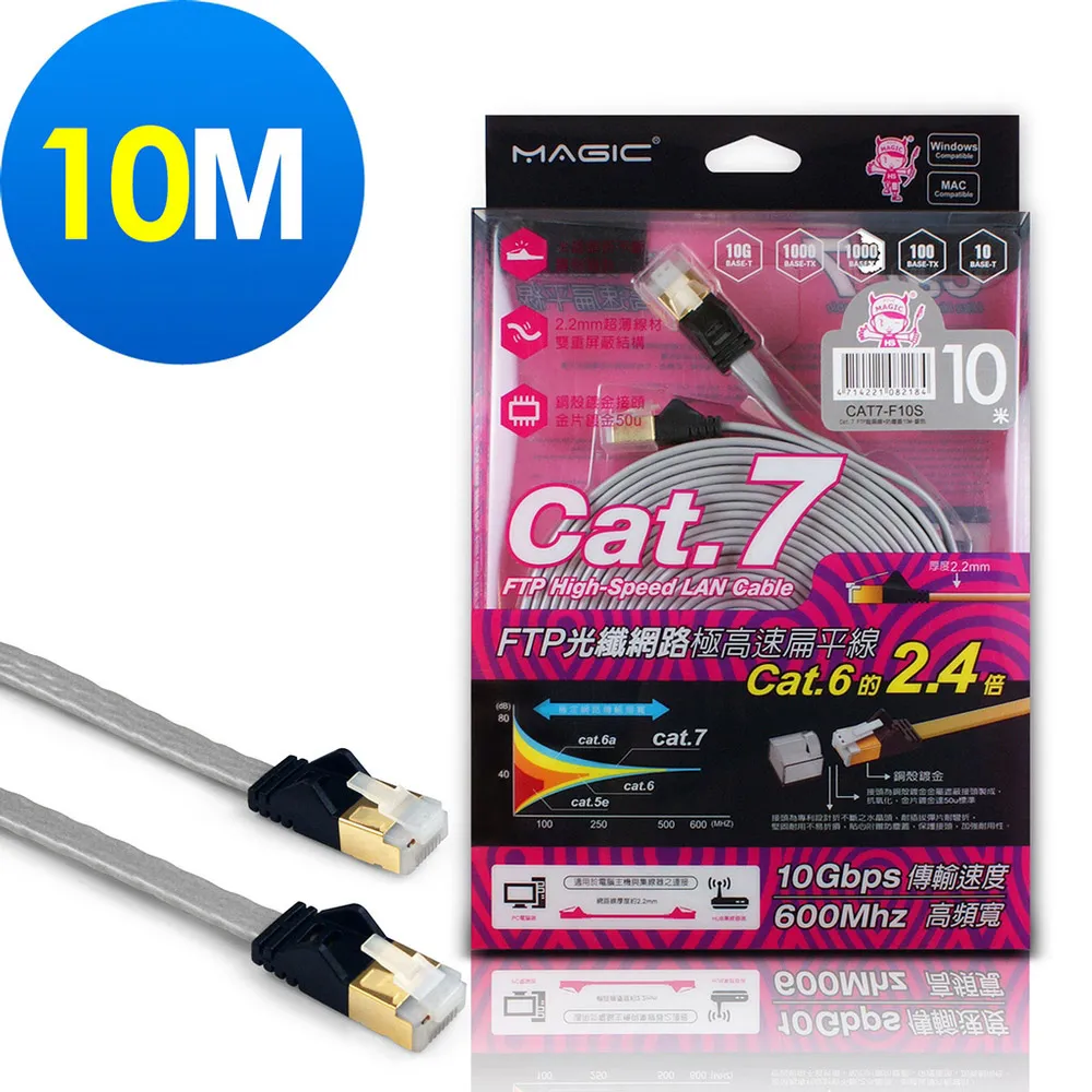 網路極少見1996尼加拉瓜10元全新品 歷史價格詳細信息