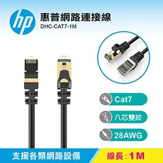 HP 惠普網路連接線 DHC-C5E-FTP-3M 歷史價格詳細信息