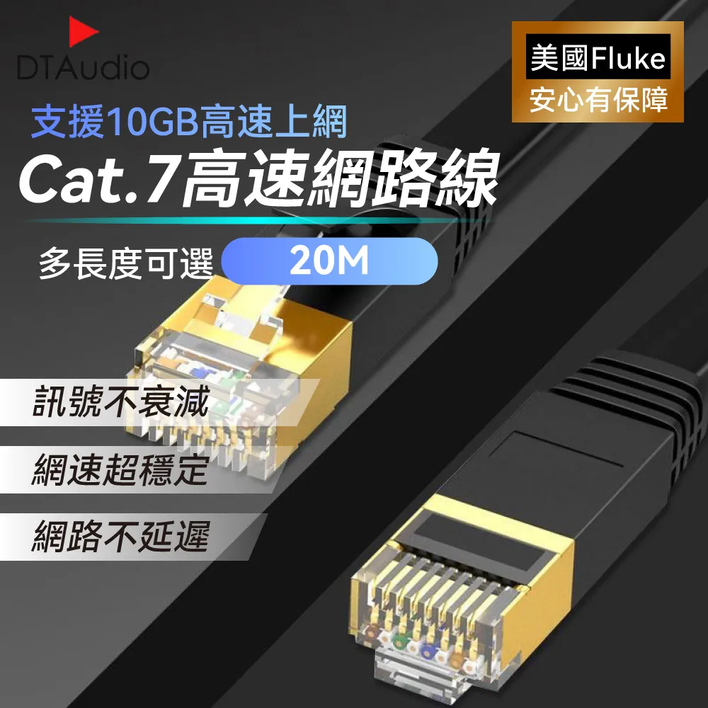 【20M】CAT.8 超高速網路線  水晶頭50U 鍍金水晶頭 40Gbps 支持2000MHz的寬頻 網路線 歷史價格詳細信息